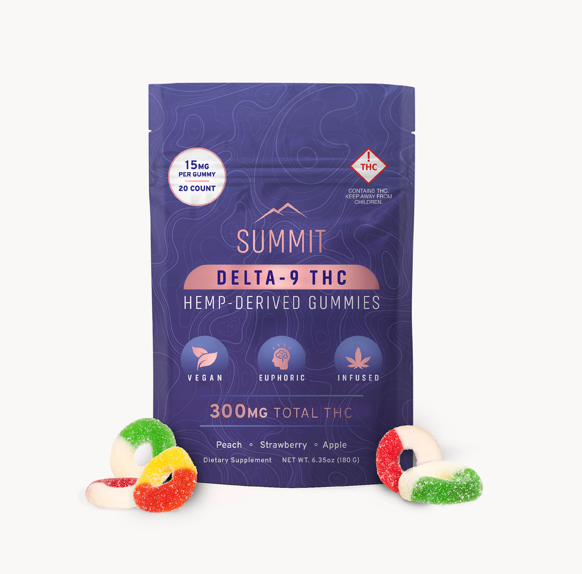 15mg Delta-9 Gummies - 20ct – Summit