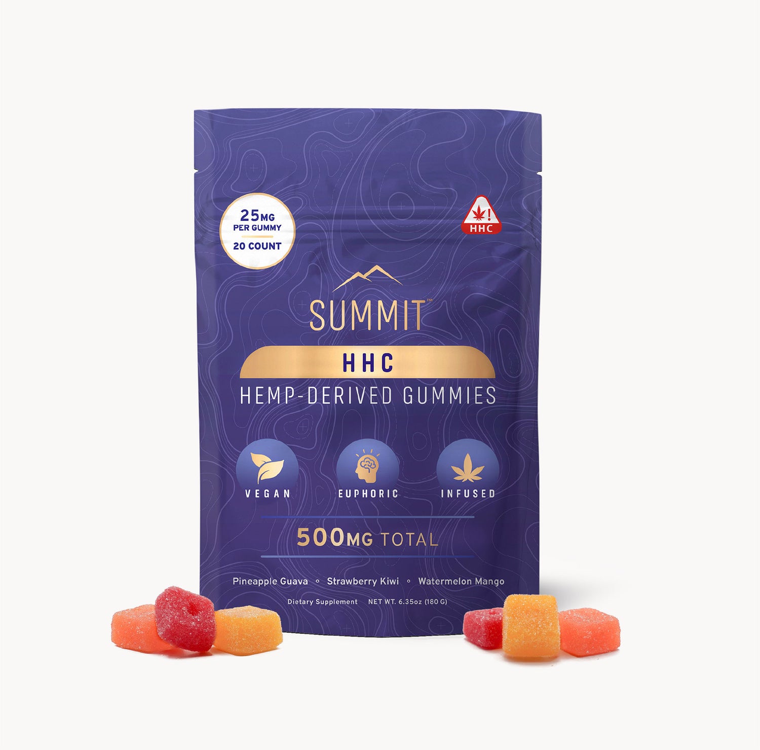 Subscription of 25mg HHC Gummies - 20ct